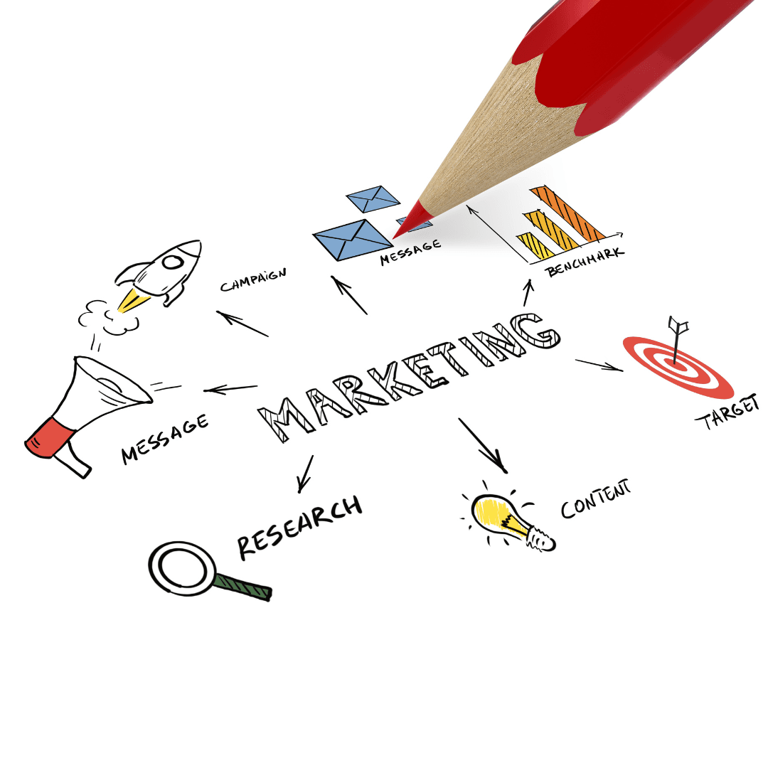 Empowering Marketing Success