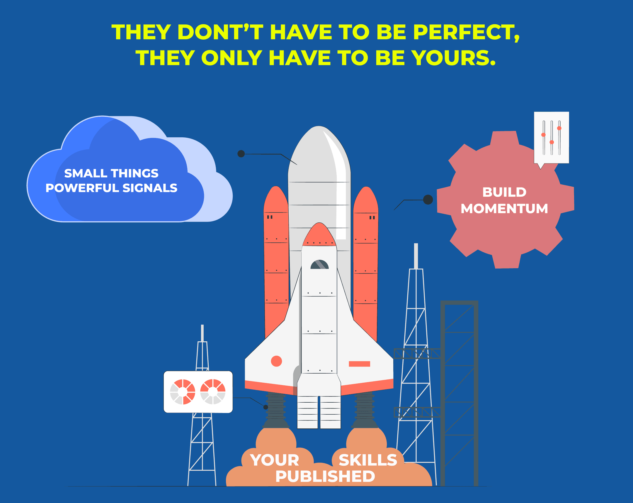 Online, On Point: How to Get Noticed in Global Remote Communities