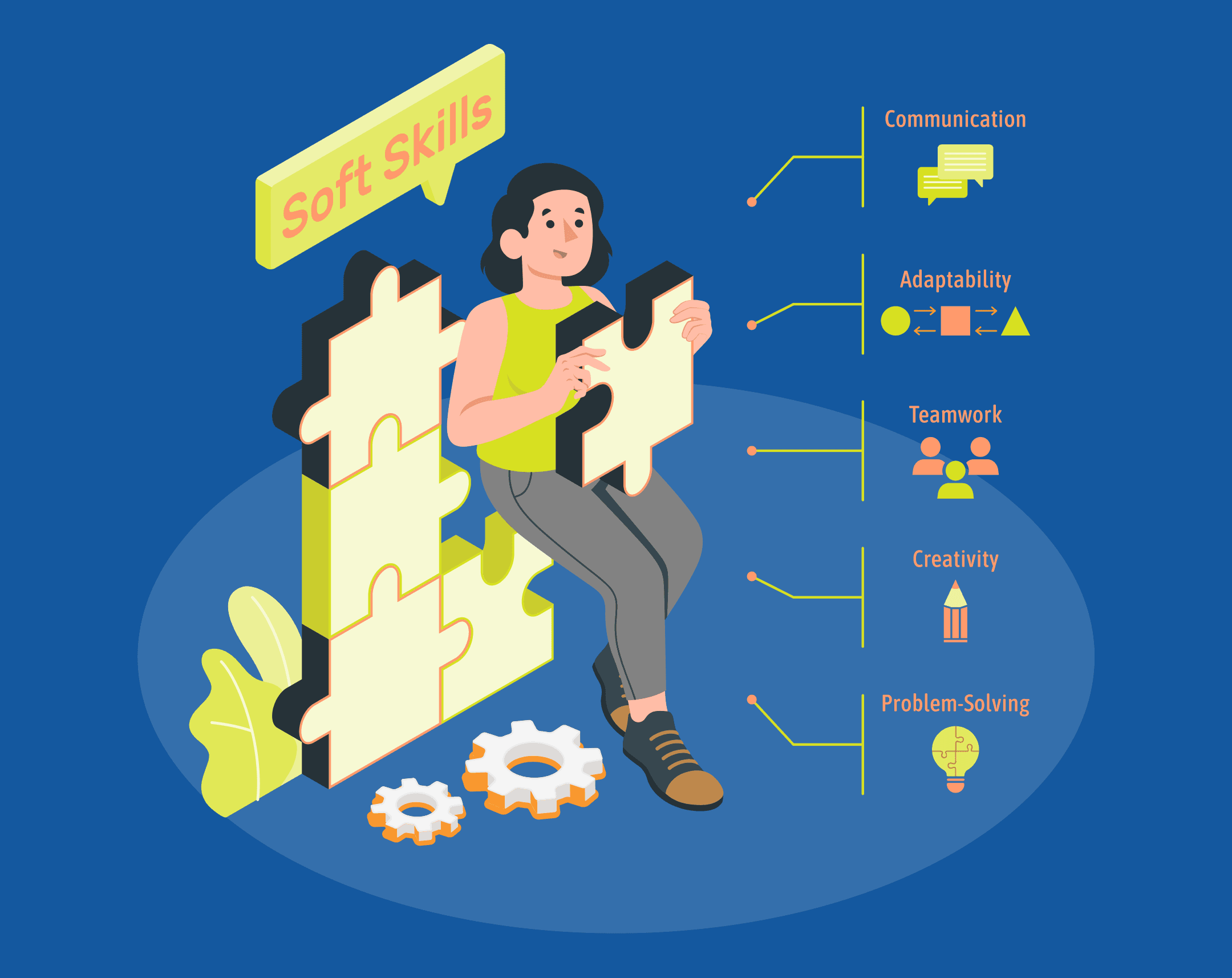 Beyond English: The Soft Skills That Make You Globally Competitive